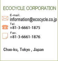 Contact